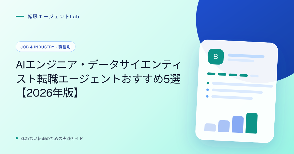AIエンジニア・データサイエンティスト転職エージェントおすすめ5選【2026年版】のサムネイル