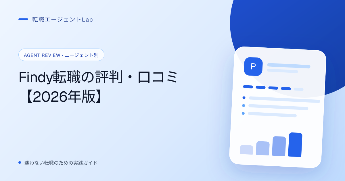 Findy転職の評判・口コミ【2026年版】のサムネイル