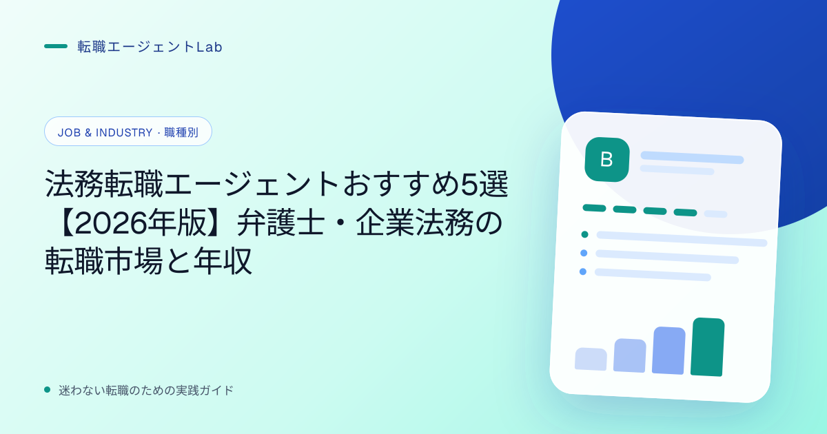 法務転職エージェントおすすめ5選【2026年版】弁護士・企業法務の転職市場と年収のサムネイル