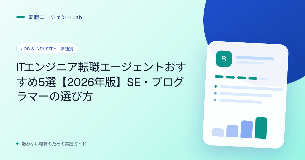 ITエンジニア転職エージェントおすすめ5選【2026年版】SE・プログラマーの選び方のサムネイル