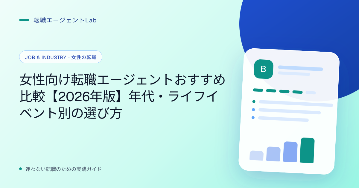 女性向け転職エージェントおすすめ比較【2026年版】年代・ライフイベント別の選び方のサムネイル