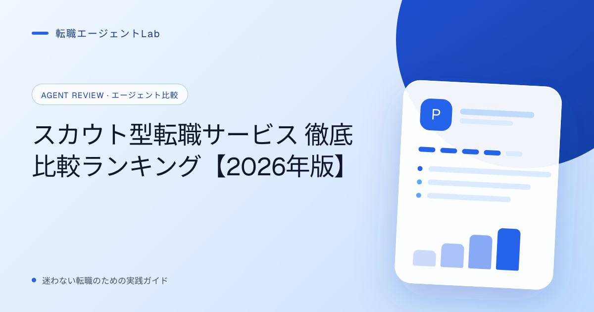 スカウト型転職サービス 徹底比較ランキング【2026年版】のサムネイル