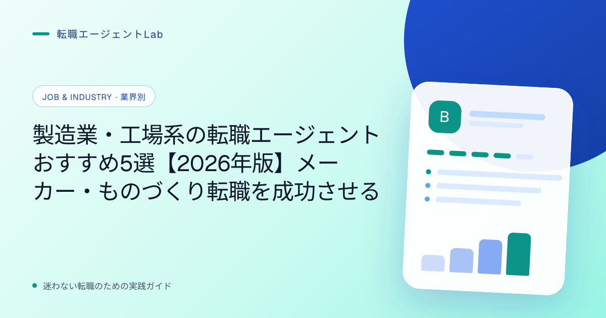 製造業・工場系の転職エージェントおすすめ5選【2026年版】メーカー・ものづくり転職を成功させるのサムネイル