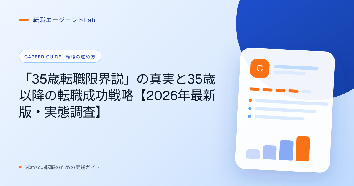 「35歳転職限界説」の真実と35歳以降の転職成功戦略【2026年最新版・実態調査】のサムネイル