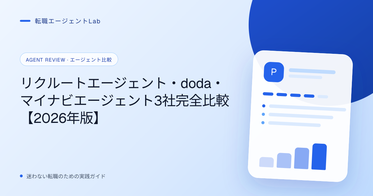 リクルートエージェント・doda・マイナビエージェント3社完全比較【2026年版】のサムネイル