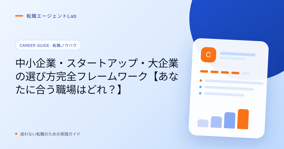 中小企業・スタートアップ・大企業の選び方完全フレームワーク【あなたに合う職場はどれ？】のサムネイル