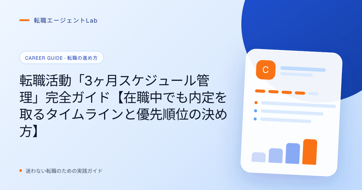 転職活動「3ヶ月スケジュール管理」完全ガイド【在職中でも内定を取るタイムラインと優先順位の決め方】のサムネイル