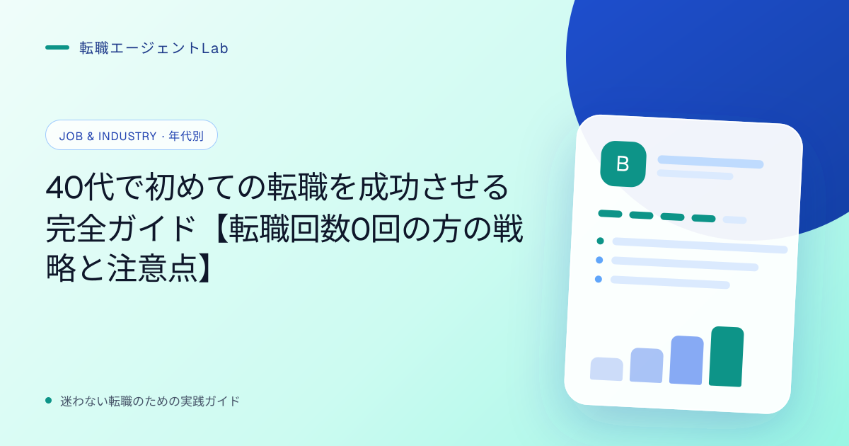 40代で初めての転職を成功させる完全ガイド【転職回数0回の方の戦略と注意点】のサムネイル