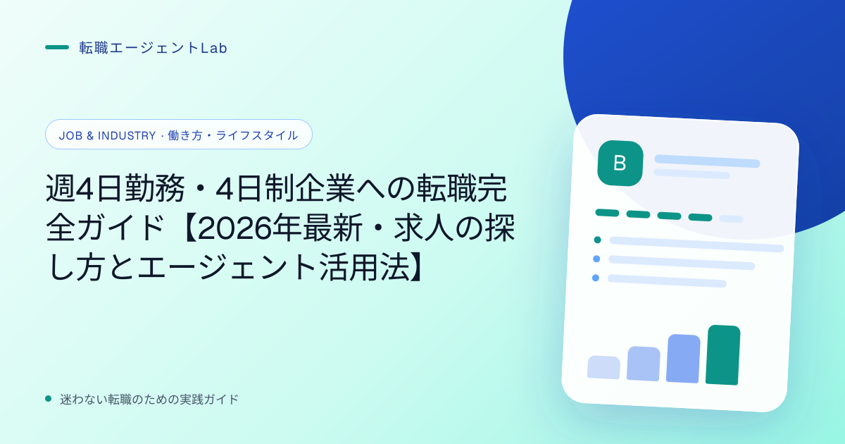 週4日勤務・4日制企業への転職完全ガイド【2026年最新・求人の探し方とエージェント活用法】のサムネイル