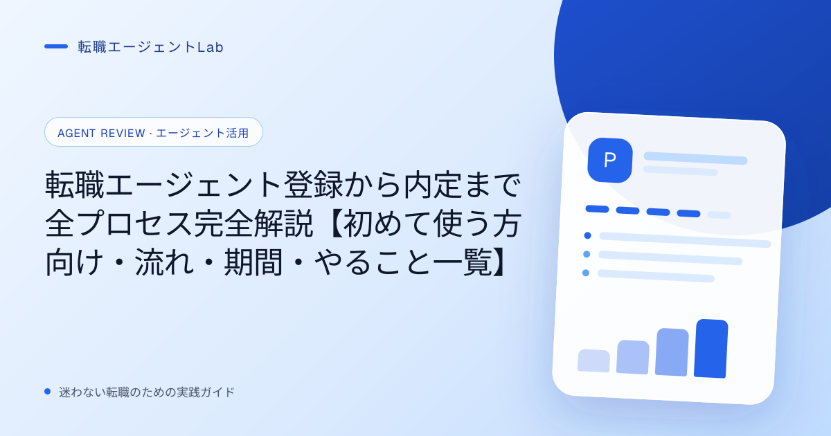 転職エージェント登録から内定まで全プロセス完全解説【初めて使う方向け・流れ・期間・やること一覧】のサムネイル