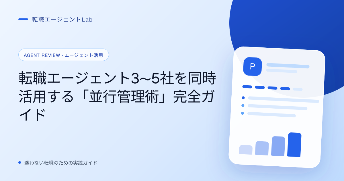 転職エージェント3〜5社を同時活用する「並行管理術」完全ガイドのサムネイル