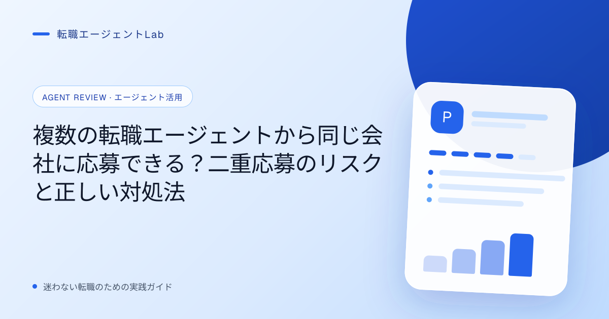 複数の転職エージェントから同じ会社に応募できる？二重応募のリスクと正しい対処法のサムネイル