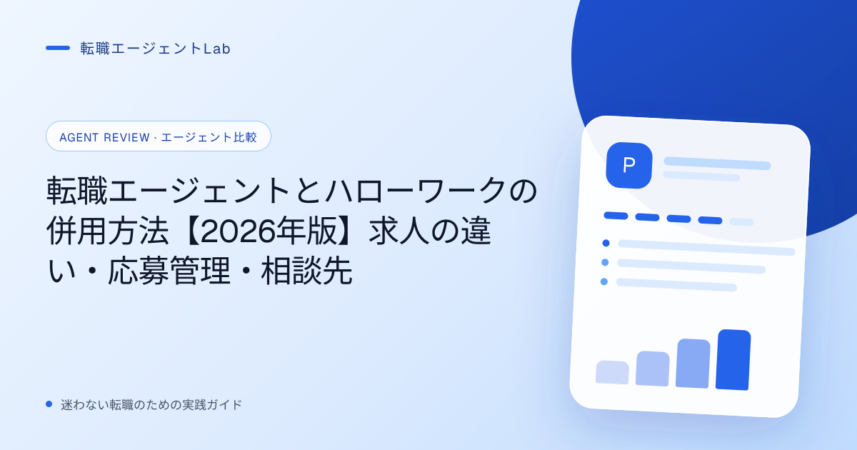 転職エージェントとハローワークの併用方法【2026年版】求人の違い・応募管理・相談先のサムネイル