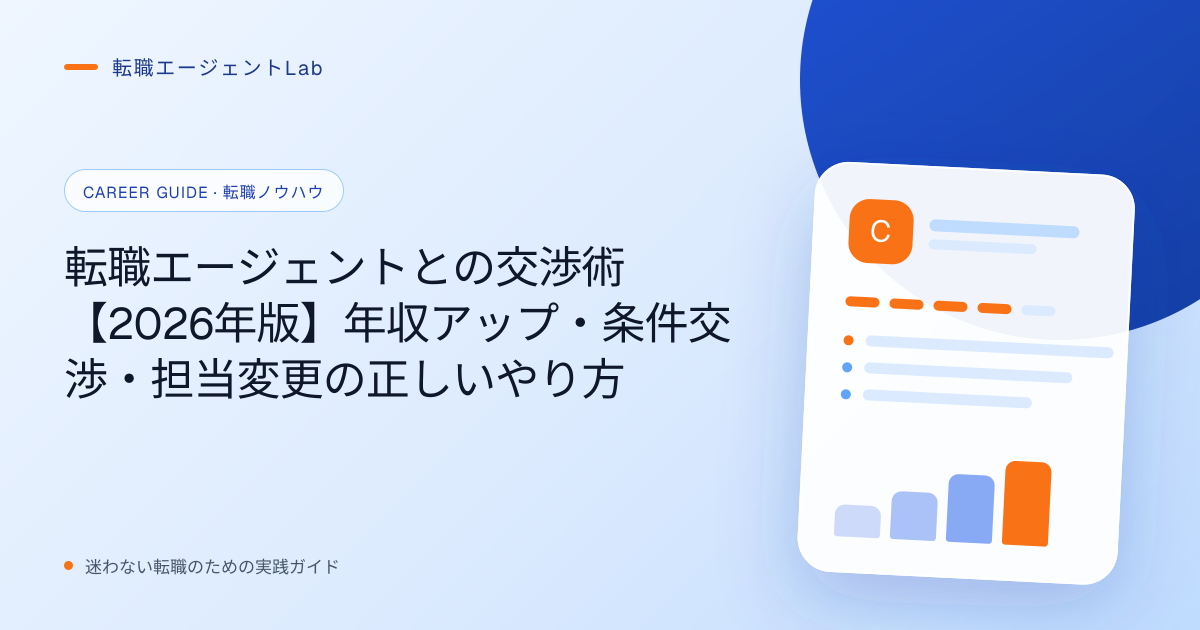 転職エージェントとの交渉術【2026年版】年収アップ・条件交渉・担当変更の正しいやり方のサムネイル