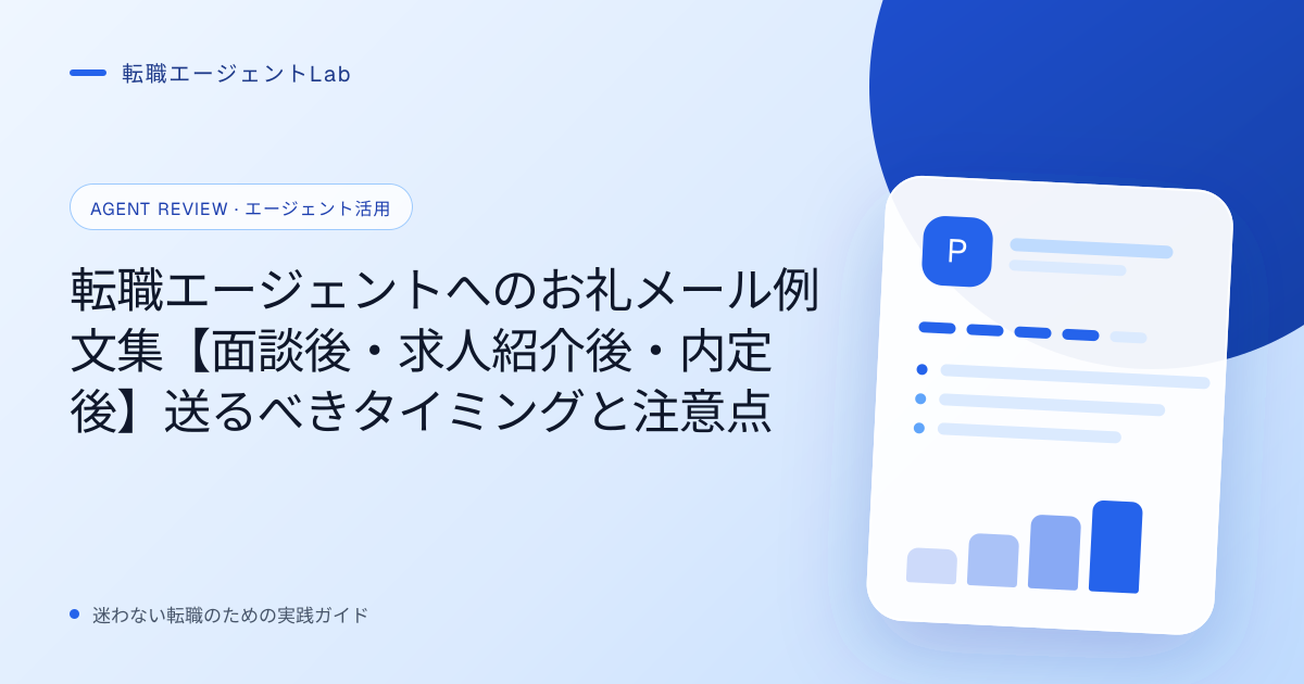 転職エージェントへのお礼メール例文集【面談後・求人紹介後・内定後】送るべきタイミングと注意点のサムネイル