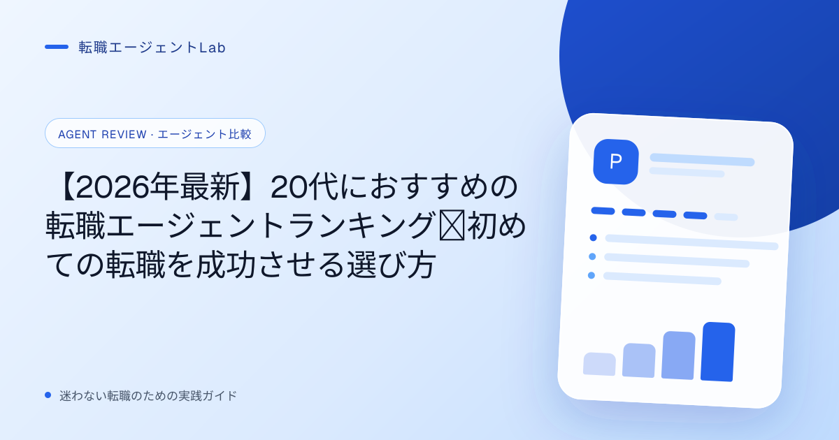 【2026年最新】20代におすすめの転職エージェントランキング｜初めての転職を成功させる選び方のサムネイル