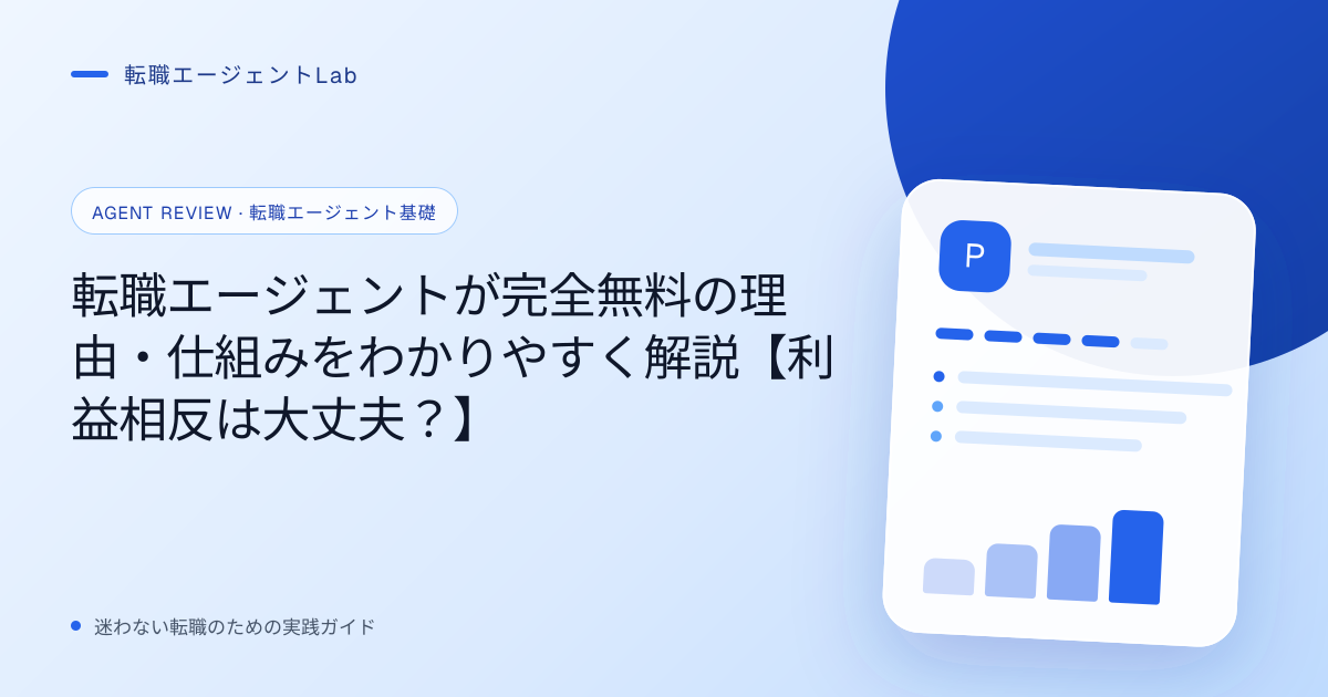 転職エージェントが完全無料の理由・仕組みをわかりやすく解説【利益相反は大丈夫？】のサムネイル