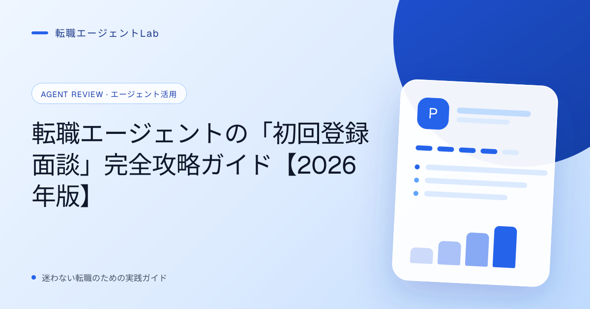 転職エージェントの「初回登録面談」完全攻略ガイド【2026年版】のサムネイル