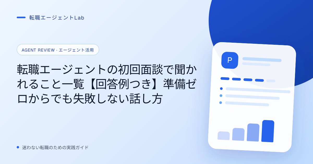 転職エージェントの初回面談で聞かれること一覧【回答例つき】準備ゼロからでも失敗しない話し方のサムネイル