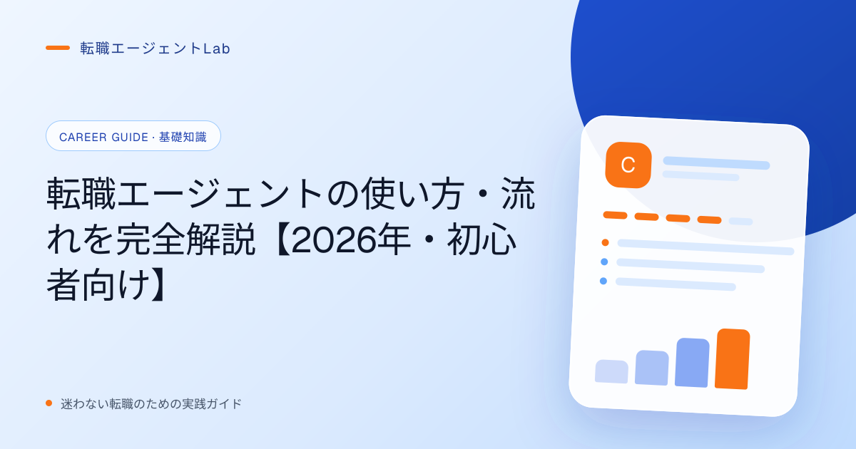 転職エージェントの使い方・流れを完全解説【2026年・初心者向け】のサムネイル