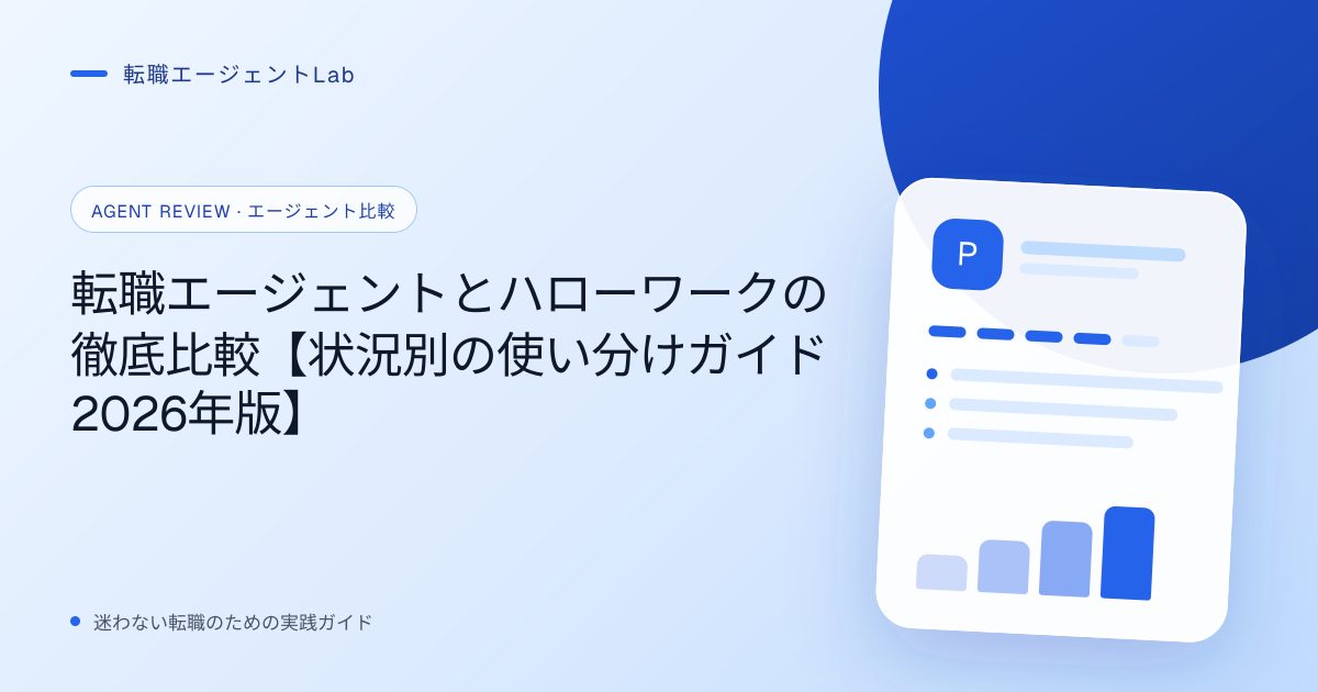 転職エージェントとハローワークの徹底比較【状況別の使い分けガイド2026年版】のサムネイル