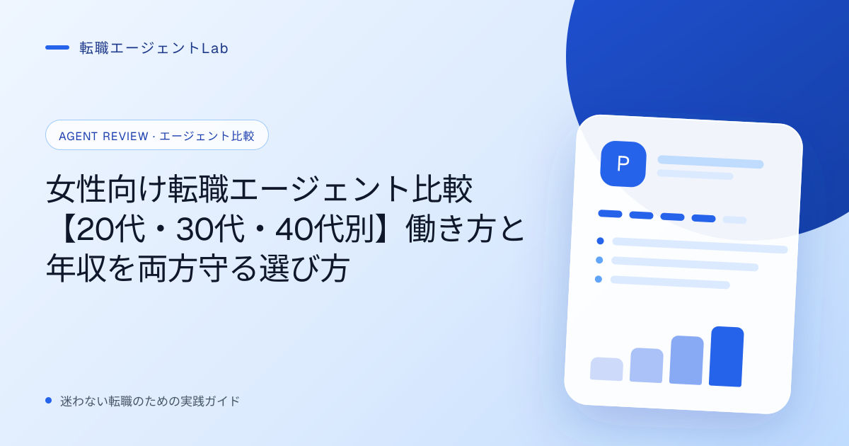 女性向け転職エージェント比較【20代・30代・40代別】働き方と年収を両方守る選び方のサムネイル