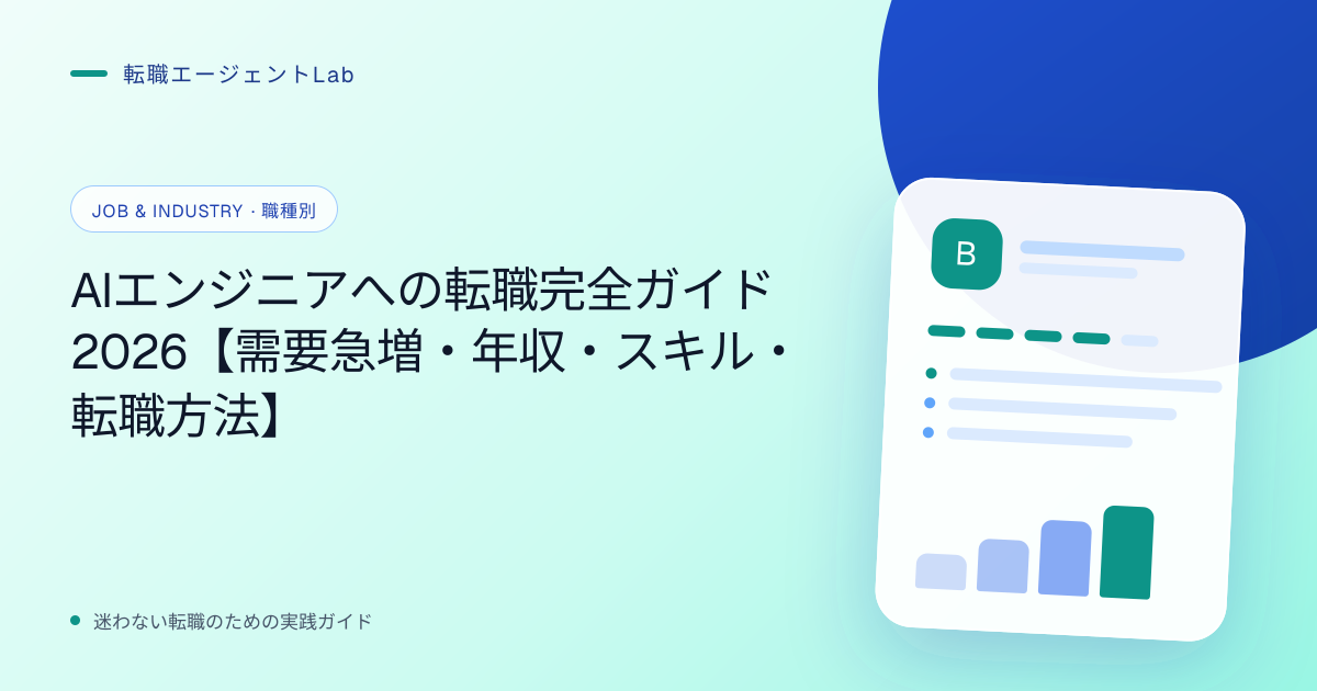 AIエンジニアへの転職完全ガイド2026【需要急増・年収・スキル・転職方法】のサムネイル