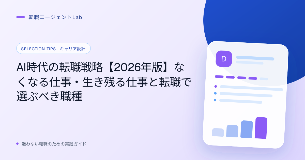 AI時代の転職戦略【2026年版】なくなる仕事・生き残る仕事と転職で選ぶべき職種のサムネイル