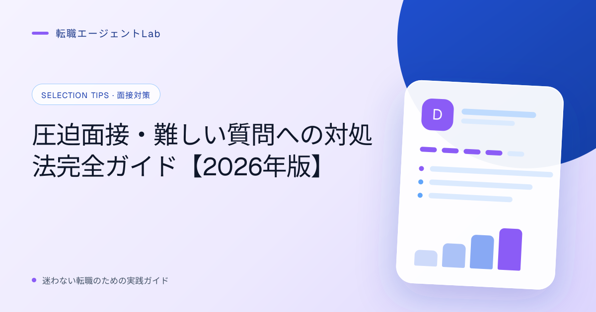 圧迫面接・難しい質問への対処法完全ガイド【2026年版】のサムネイル