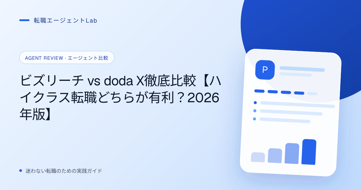 ビズリーチ vs doda X徹底比較【ハイクラス転職どちらが有利？2026年版】のサムネイル