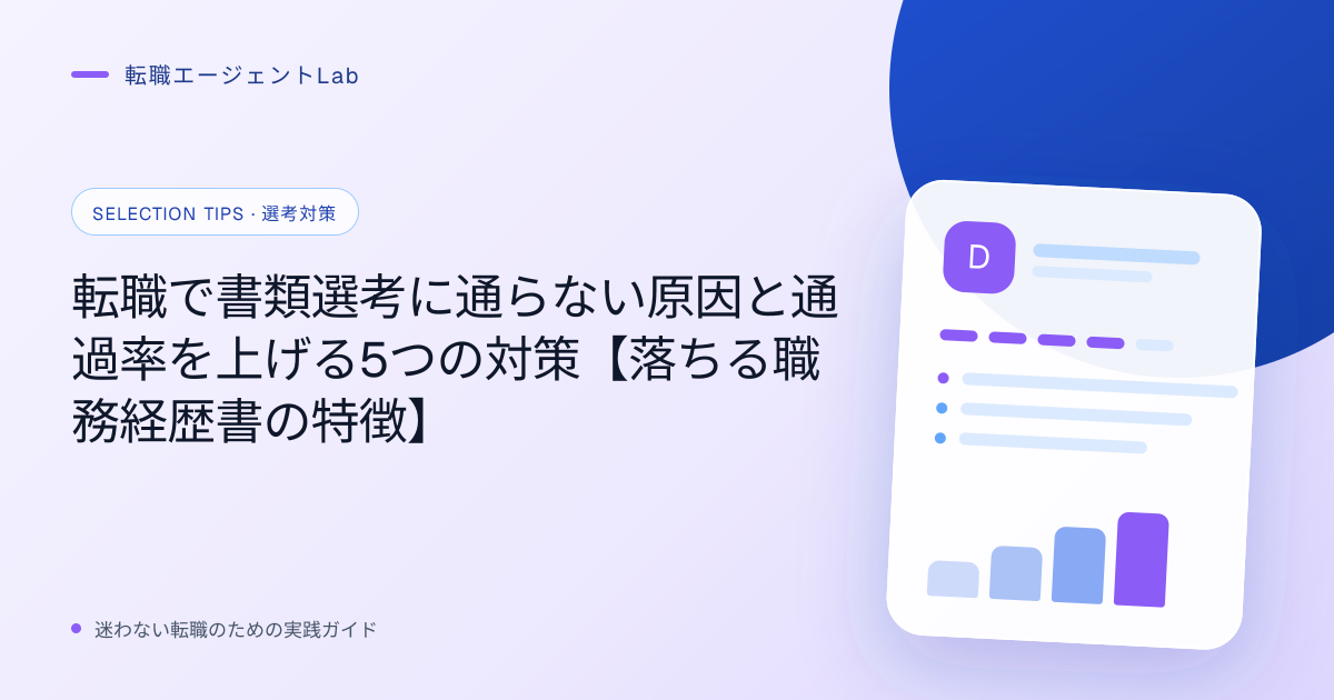 転職で書類選考に通らない原因と通過率を上げる5つの対策【落ちる職務経歴書の特徴】のサムネイル