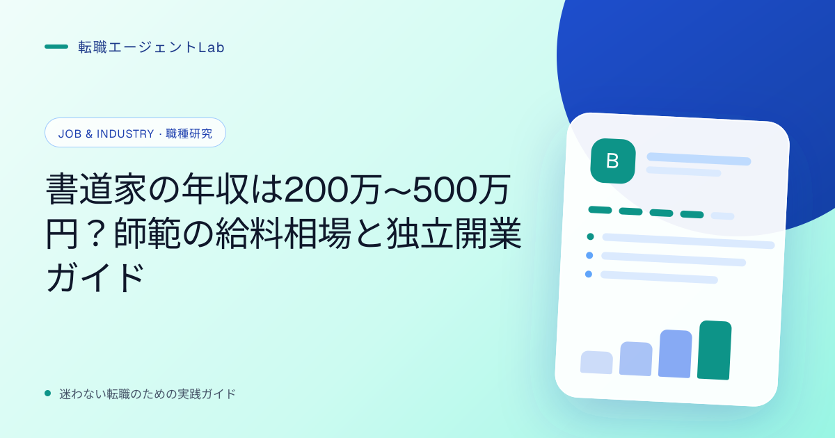 書道家の年収は200万〜500万円？師範の給料相場と独立開業ガイドのサムネイル