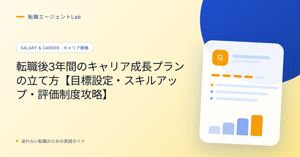 転職後3年間のキャリア成長プランの立て方【目標設定・スキルアップ・評価制度攻略】のサムネイル