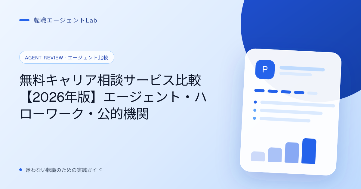無料キャリア相談サービス比較【2026年版】エージェント・ハローワーク・公的機関のサムネイル