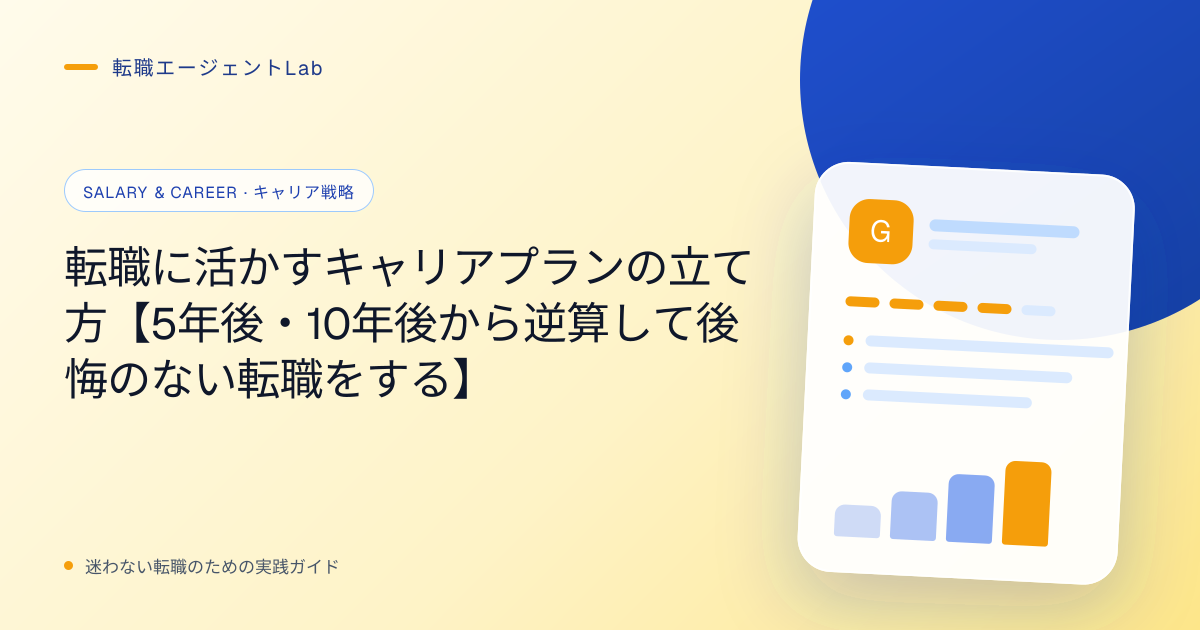 転職に活かすキャリアプランの立て方【5年後・10年後から逆算して後悔のない転職をする】のサムネイル