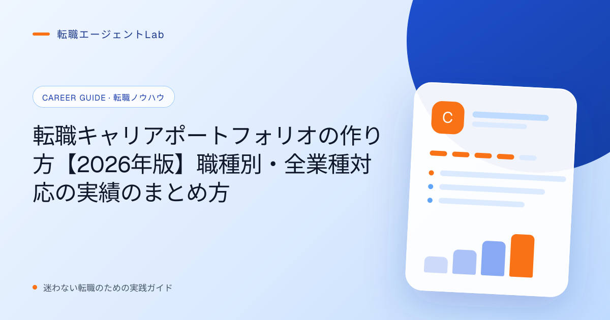 転職キャリアポートフォリオの作り方【2026年版】職種別・全業種対応の実績のまとめ方のサムネイル