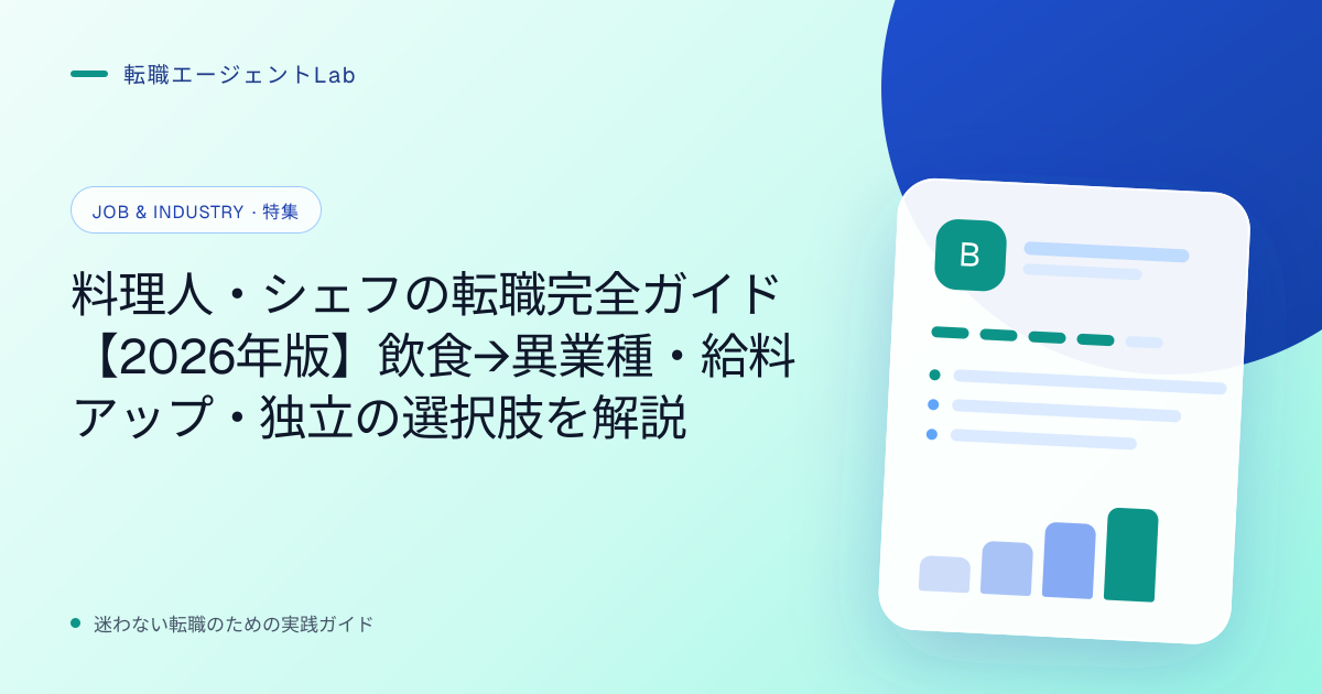 料理人・シェフの転職完全ガイド【2026年版】飲食→異業種・給料アップ・独立の選択肢を解説のサムネイル