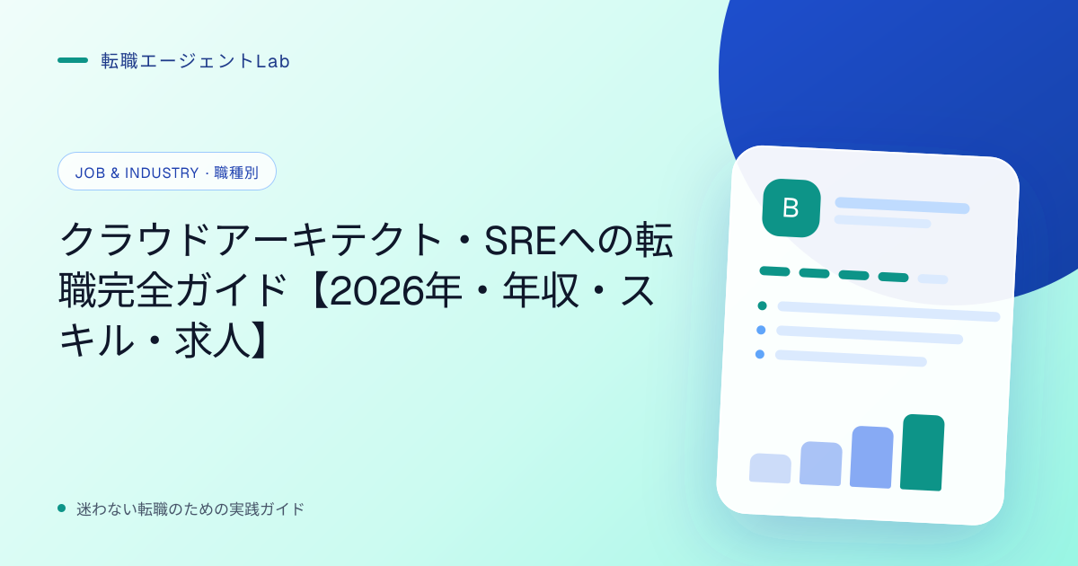 クラウドアーキテクト・SREへの転職完全ガイド【2026年・年収・スキル・求人】のサムネイル