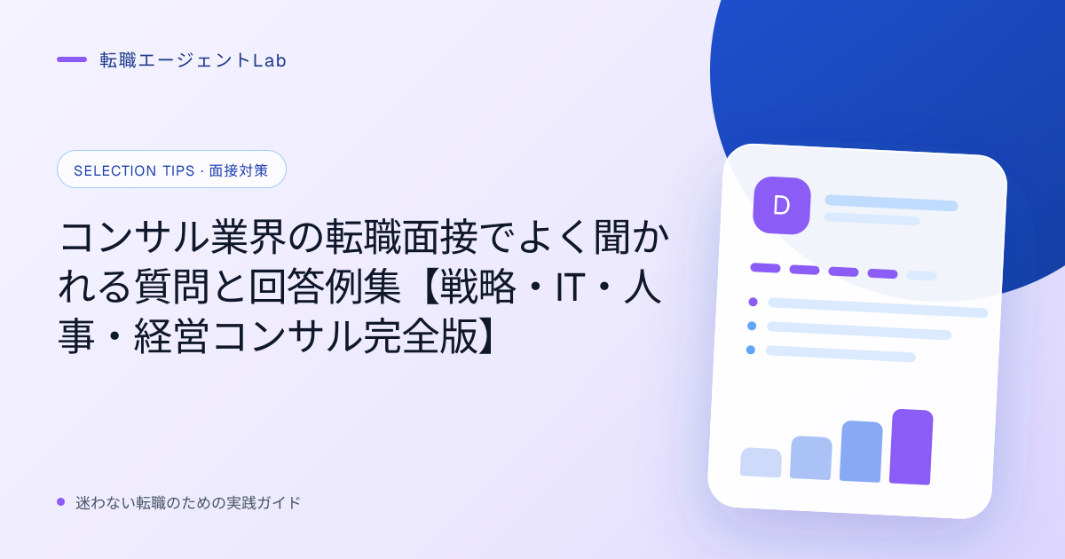 コンサル業界の転職面接でよく聞かれる質問と回答例集【戦略・IT・人事・経営コンサル完全版】のサムネイル