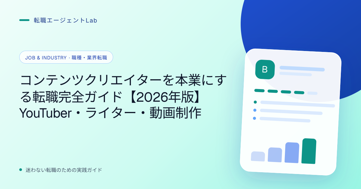 コンテンツクリエイターを本業にする転職完全ガイド【2026年版】YouTuber・ライター・動画制作のサムネイル