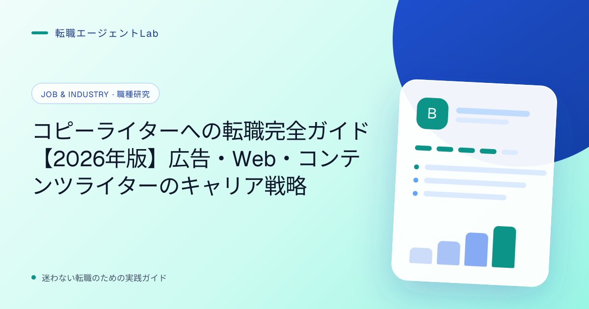 コピーライターへの転職完全ガイド【2026年版】広告・Web・コンテンツライターのキャリア戦略のサムネイル