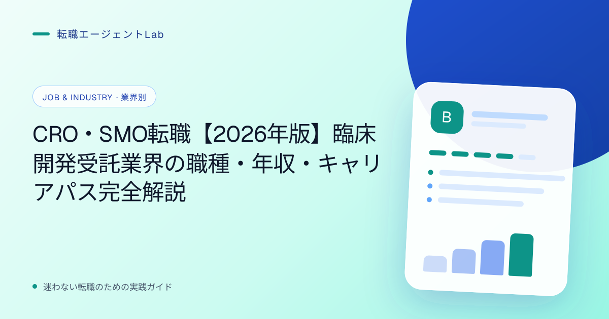CRO・SMO転職【2026年版】臨床開発受託業界の職種・年収・キャリアパス完全解説のサムネイル