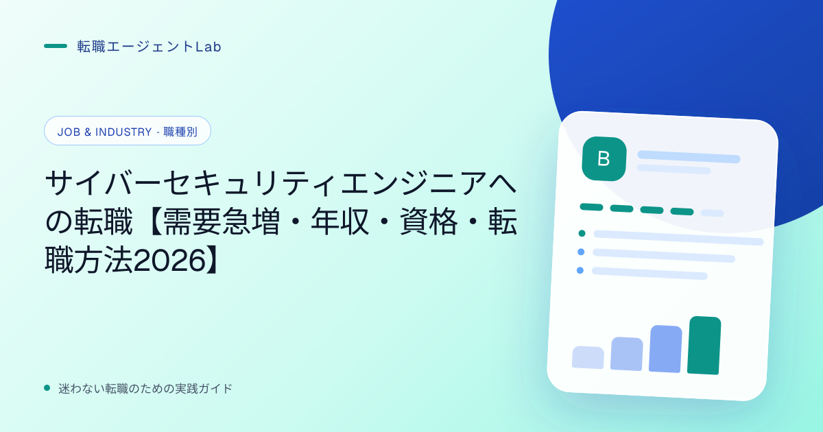 サイバーセキュリティエンジニアへの転職【需要急増・年収・資格・転職方法2026】のサムネイル