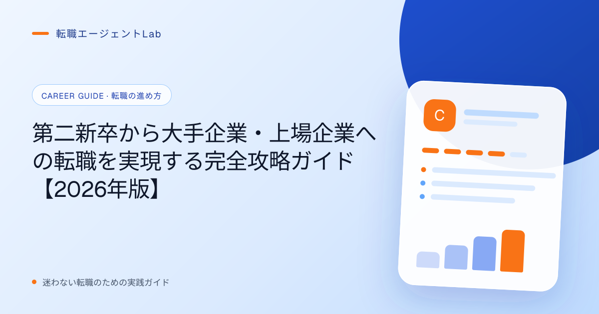 第二新卒から大手企業・上場企業への転職を実現する完全攻略ガイド【2026年版】のサムネイル