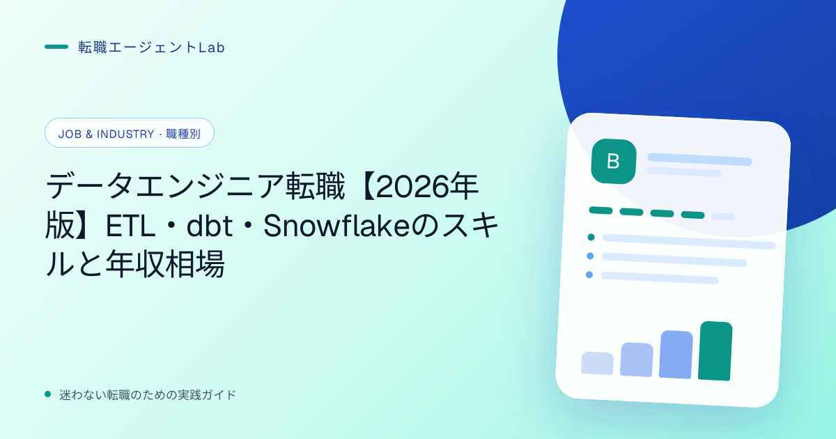 データエンジニア転職【2026年版】ETL・dbt・Snowflakeのスキルと年収相場のサムネイル