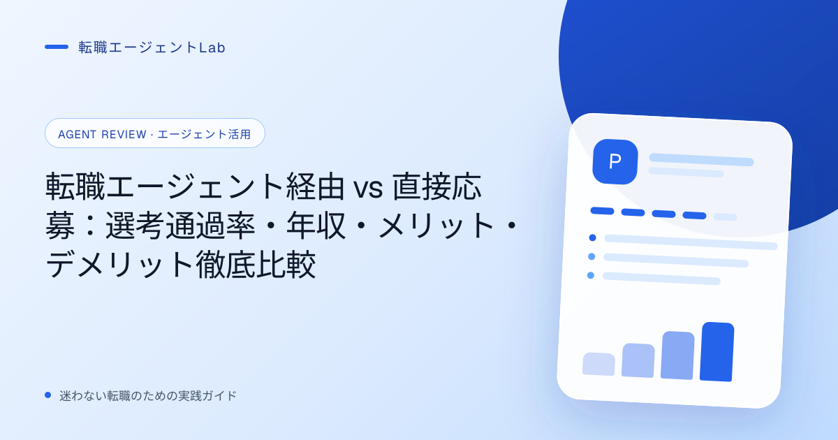 転職エージェント経由 vs 直接応募：選考通過率・年収・メリット・デメリット徹底比較のサムネイル