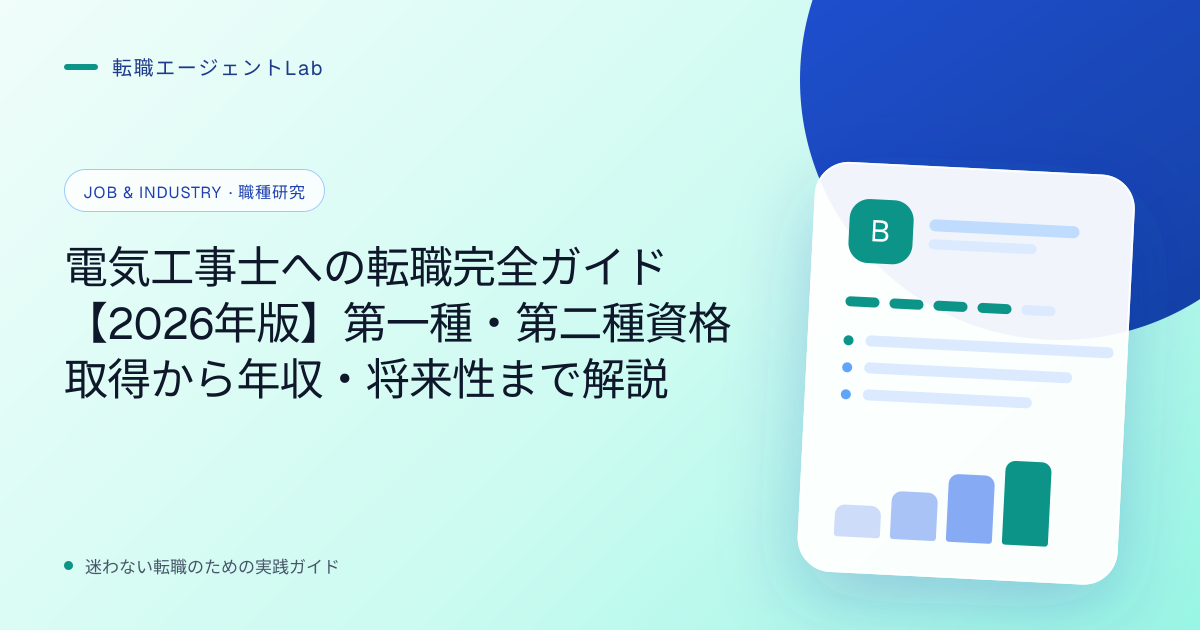 電気工事士への転職完全ガイド【2026年版】第一種・第二種資格取得から年収・将来性まで解説のサムネイル