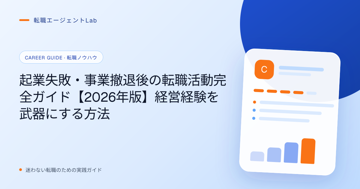 起業失敗・事業撤退後の転職活動完全ガイド【2026年版】経営経験を武器にする方法のサムネイル