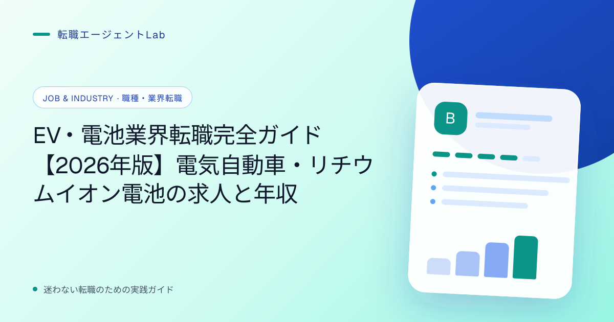 EV・電池業界転職完全ガイド【2026年版】電気自動車・リチウムイオン電池の求人と年収のサムネイル