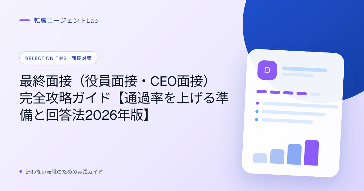 最終面接（役員面接・CEO面接）完全攻略ガイド【通過率を上げる準備と回答法2026年版】のサムネイル